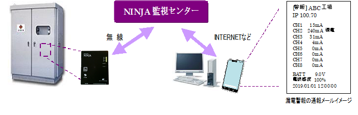 ninja_8
